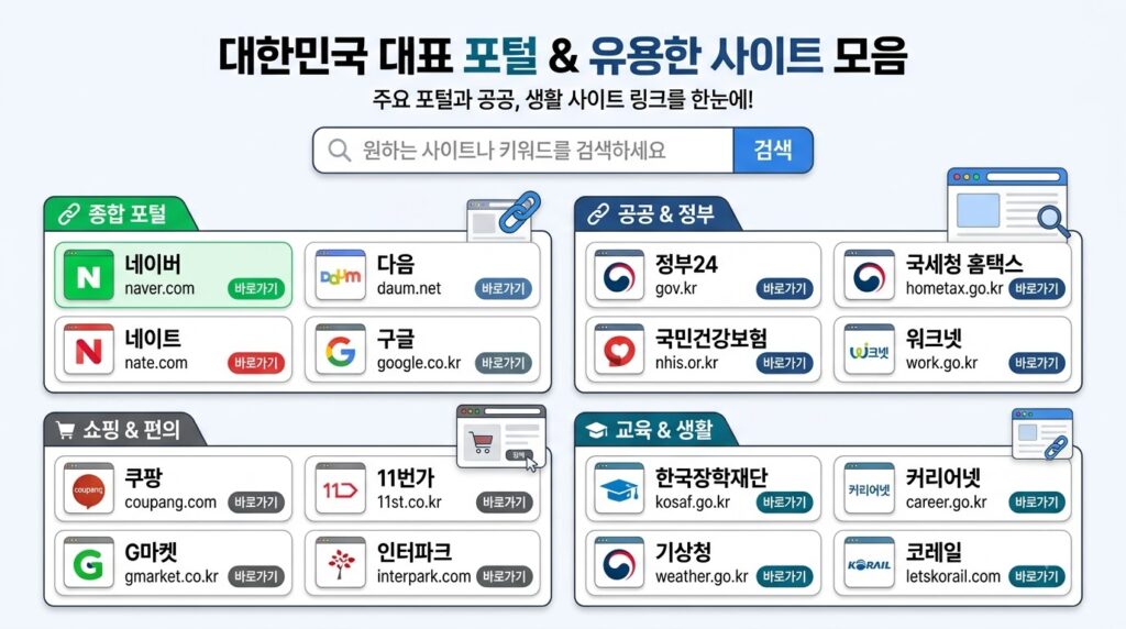 주소모음 사이트모음 | 한곳에서 고르는 기준